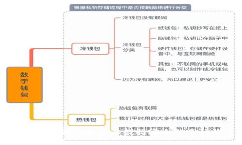 区块链技术在保护隐私与数据安全的多种应用场景